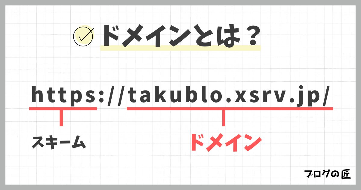 初期ドメインとは？